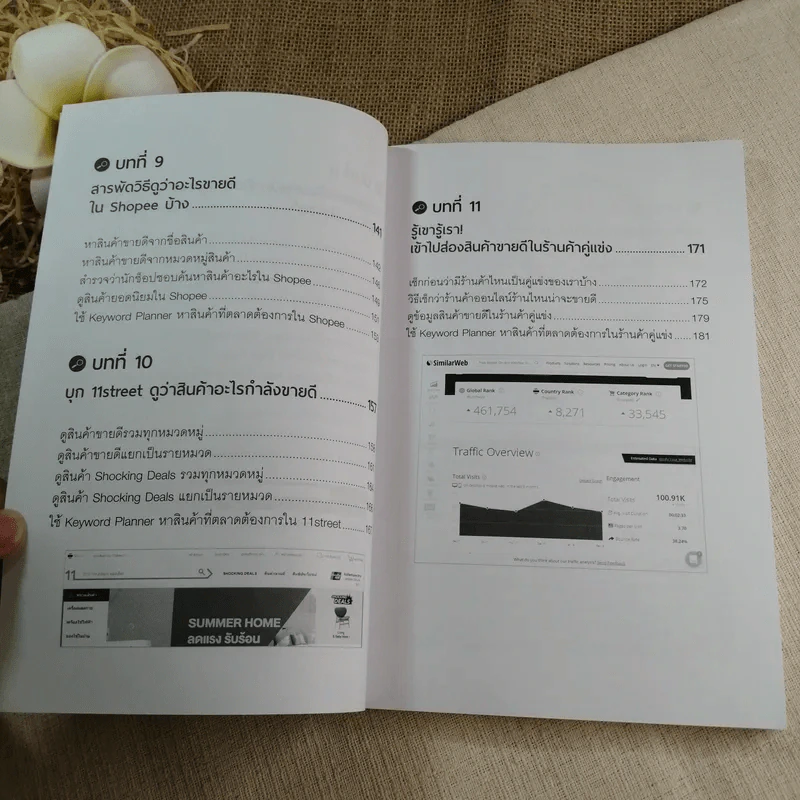 ขายของออนไลน์ หาสินค้ายังไงให้ขายดี - สุมลรัตน์ ภิรมย์ธนากุล รูปที่ 9