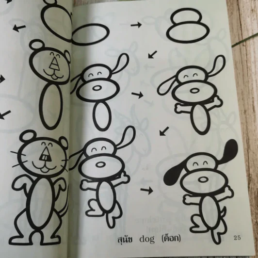 สร้างสรรค์การ์ตูนจากรูปวงรี รูปที่ 11