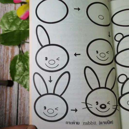 สร้างสรรค์การ์ตูนจากรูปวงรี รูปที่ 9