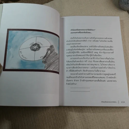 Paris Syndrome ชีวิตอันระเหิดไปของชายไทยคนหนึ่ง - สุดแดน วิสุทธิลักษณ์ รูปที่ 11