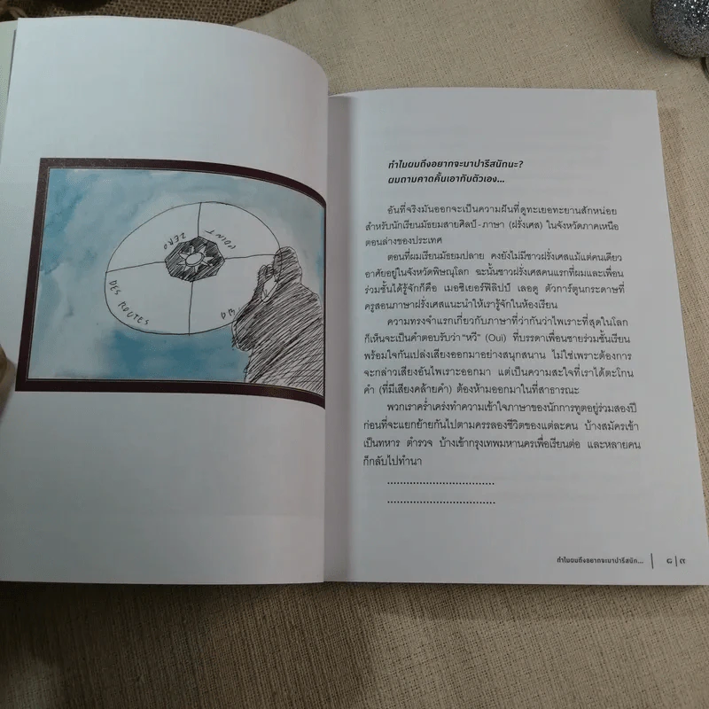 Paris Syndrome ชีวิตอันระเหิดไปของชายไทยคนหนึ่ง - สุดแดน วิสุทธิลักษณ์ รูปที่ 11