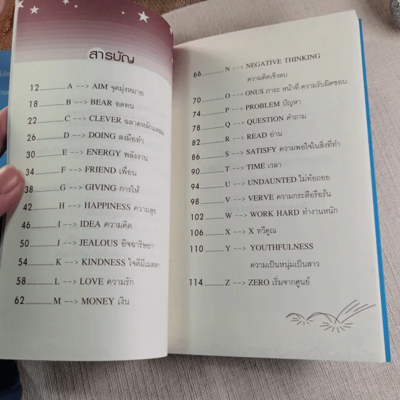 ไม่อยากแพ้ก็แค่สู้ - Yama รูปที่ 9
