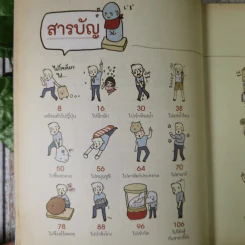 โตเกียวเที่ยวที่หนึ่ง - ทีปกร วุฒิพิทยามงคล รูปที่ 11