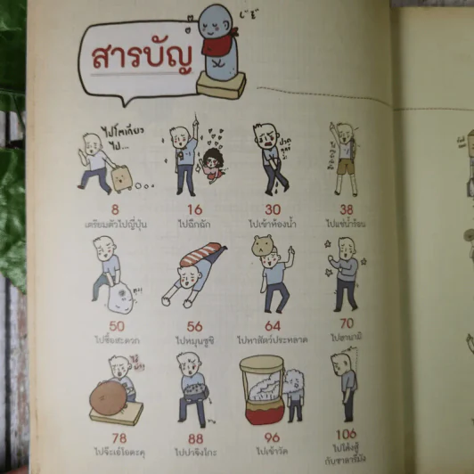 โตเกียวเที่ยวที่หนึ่ง - ทีปกร วุฒิพิทยามงคล รูปที่ 11
