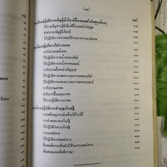 อนุสรณ์งานพระราชทานเพลิงศพ นายชิต รัศมิทัต รูปที่ 22