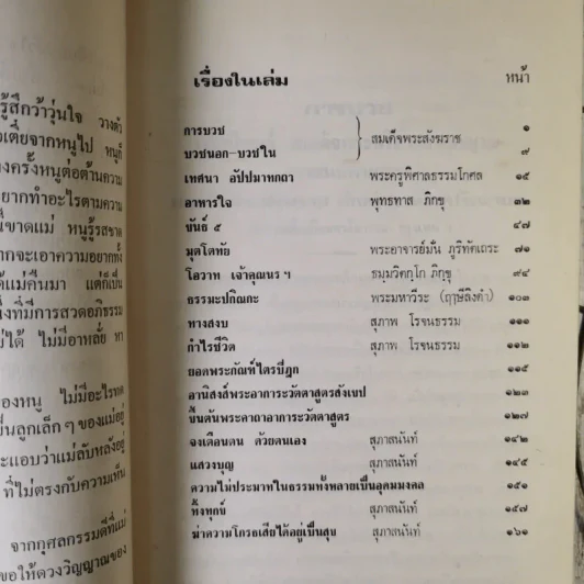อนุสรณ์ในงานฌาปนกิจศพ คุณแม่สมใจ ลีละยูวะ รูปที่ 12