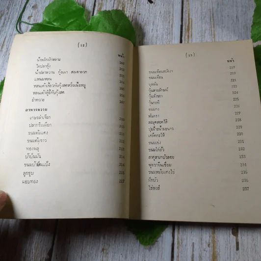 อาหารและขนมไทย เล่ม 1-2 - จรรยา สุบรรณ์ รูปที่ 8