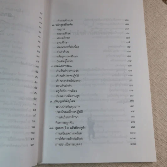 ครูสมพร คนสอนลิง - ดร.รุ่ง แก้วแดง รูปที่ 11
