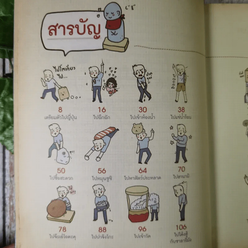 โตเกียวเที่ยวที่หนึ่ง - ทีปกร วุฒิพิทยามงคล รูปที่ 11