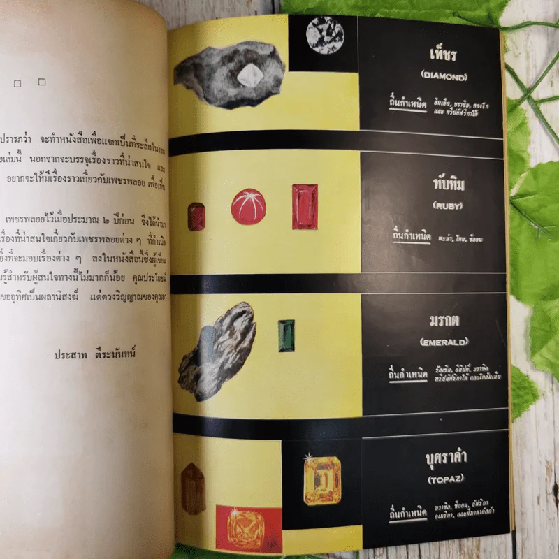 สุวรรณ สุวรรณประกร อนุสรณ์ 24 ธ.ค.2515 รูปที่ 15