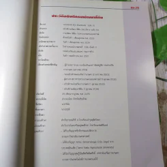 หนังสืองานศพ นายณรงค์ มีนะนันทน์ รูปที่ 14
