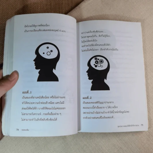 จุดประกายสมอง - ทอทองพิม รูปที่ 13