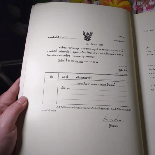 หนังสืองานศพ นายณรงค์ มีนะนันทน์ รูปที่ 7