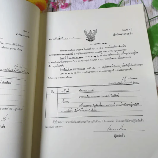 หนังสืองานศพ นายณรงค์ มีนะนันทน์ รูปที่ 10