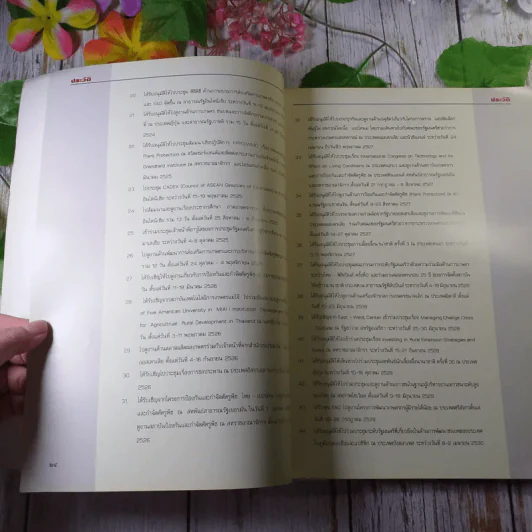 หนังสืองานศพ นายณรงค์ มีนะนันทน์ รูปที่ 16