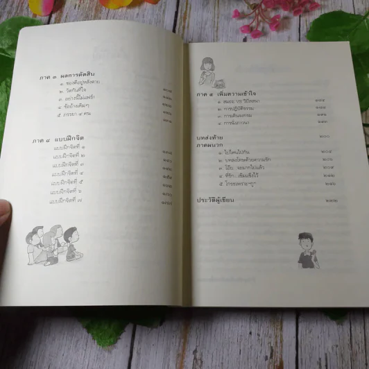 ดูจิตชั่วพริบตา - ปัญญาวโรภิกขุ (ประเสริฐ อุทัยเฉลิม) รูปที่ 6