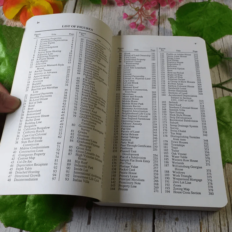 Dictionary of Real Estate Terms รูปที่ 6