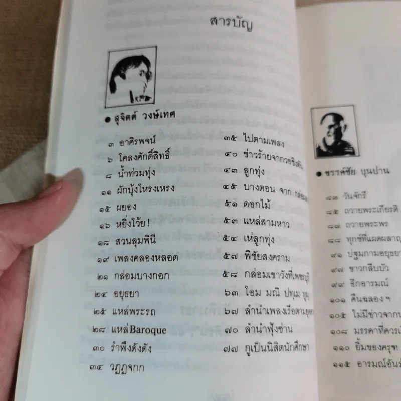 กูเป็นนิสิตนักศึกษา - สุจิตต์ วงษ์เทศ, ขรรค์ชัย บุนปาน รูปที่ 12