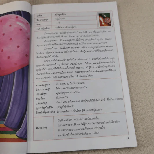 เรื่องส่วนตัว The Private Me - Jimmy Liao รูปที่ 10
