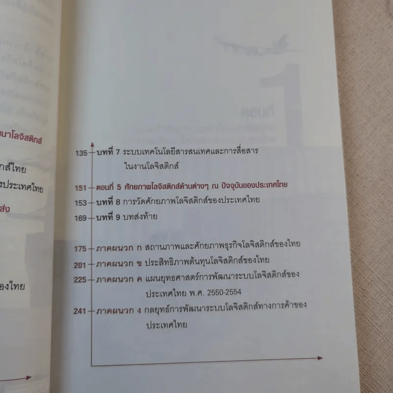 โลจิสติกส์ ก้าวย่างประเทศไทยในกระแสโลกาภิวัฒน์ รูปที่ 12