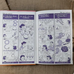คณิตศาสตร์แสนสนุก เล่ม 1-4 รูปที่ 9