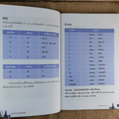 สนุกกับภาษาอินโดนีเซีย - ประเสริฐ สรรพอาสา รูปที่ 13