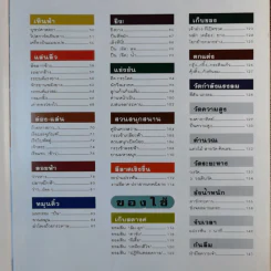 การทดลองมหัศจรรย์ + สร้างสรรค์สิ่งประดิษฐ์ เล่ม 1-2 รูปที่ 7
