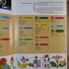 การทดลองมหัศจรรย์ + สร้างสรรค์สิ่งประดิษฐ์ เล่ม 1-2 รูปที่ 12