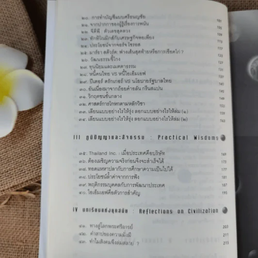 เลียนแบบรุ่ง ลอกแบบล่ม - ดร.ไสว บุญา รูปที่ 12