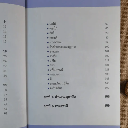 สนุกกับภาษาอินโดนีเซีย - ประเสริฐ สรรพอาสา รูปที่ 12