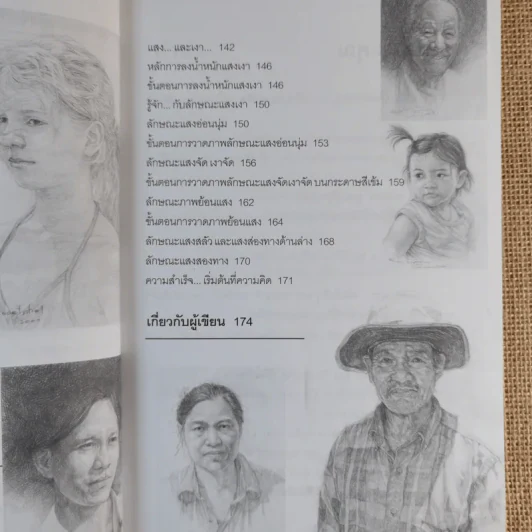 สนุกวาด (ภาพคนเหมือน) - พิษณุ ประเสริฐผล รูปที่ 13