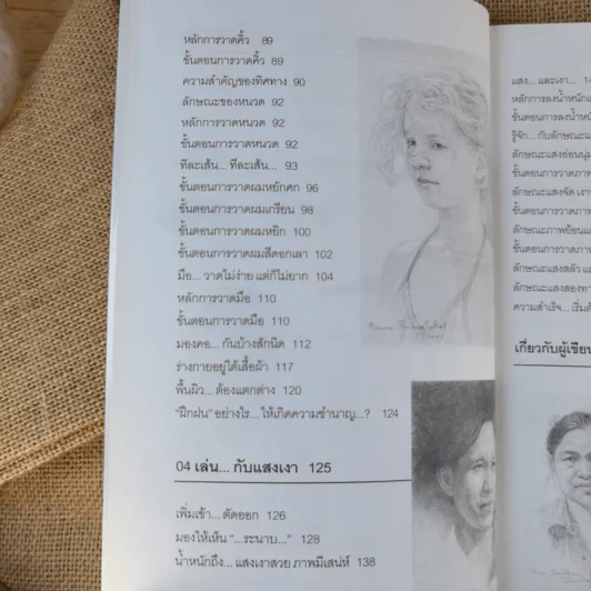 สนุกวาด (ภาพคนเหมือน) - พิษณุ ประเสริฐผล รูปที่ 12