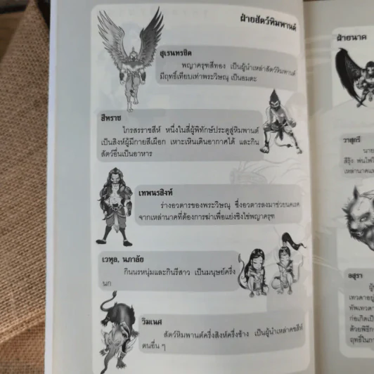 ครุฑนาค ภาคมหาศึกหิมพานต์ รูปที่ 11