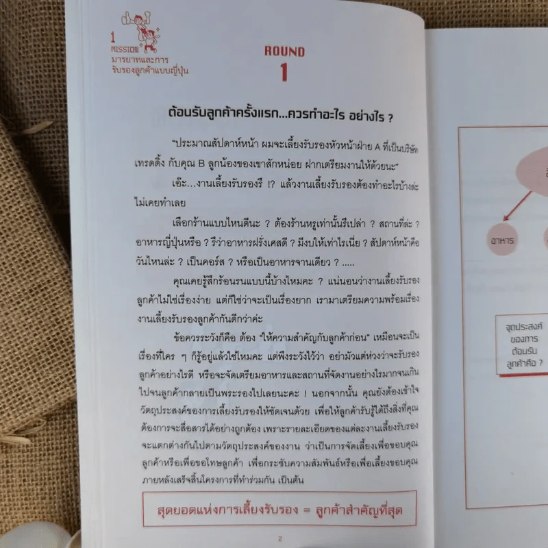 มารยาทและการรับรองลูกค้าแบบญี่ปุ่น รูปที่ 14