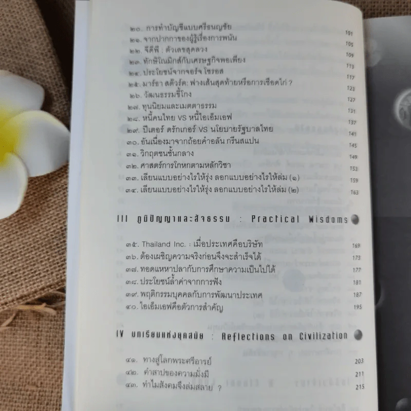 เลียนแบบรุ่ง ลอกแบบล่ม - ดร.ไสว บุญา รูปที่ 12