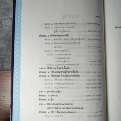 ประมวลกฎหมาย วิธีพิจารณาความแพ่ง วิธีพิจารณาความอาญา พ.ศ.2535 - พิชัย นิลทองคำ รูปที่ 11