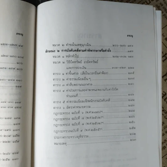 ประมวลกฎหมาย วิธีพิจารณาความแพ่ง วิธีพิจารณาความอาญา พ.ศ.2535 - พิชัย นิลทองคำ รูปที่ 12