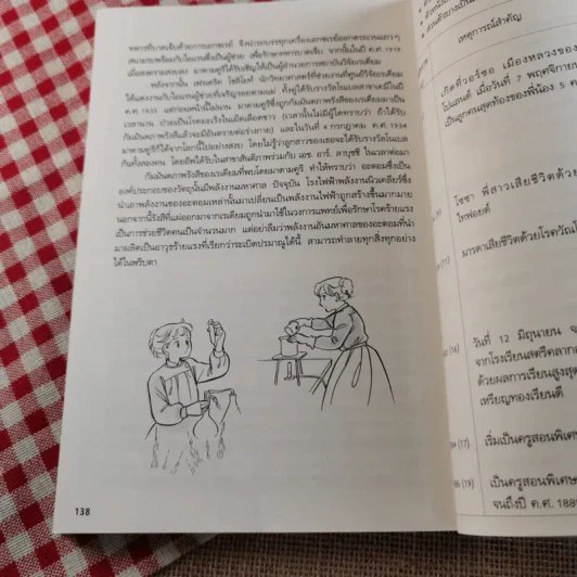 มาดามคูรี นักวิทยาศาสตร์ผู้ค้นพบธาตุเรเดียม รูปที่ 12