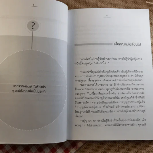 ยืดอายุสมอง - พญ.สิรินทร ฉันศิริกาญจน รูปที่ 14