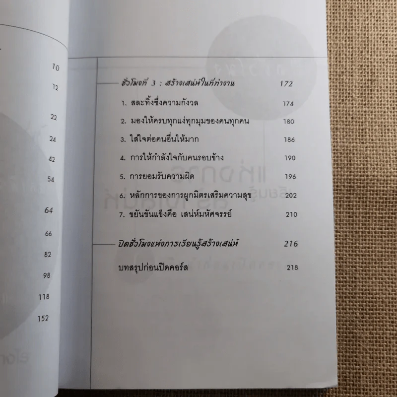 บุคลิกใหม่ บุคลิกมีระดับ Personality Plus - เพลินจิต สุวรรณแพทย์ รูปที่ 12