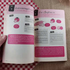 111 สูตรสมุนไพรช่วยหน้าขาว ผิวใส ไร้สิวฝ้า - ศรัณย์ กิจสิริไพศาล รูปที่ 15