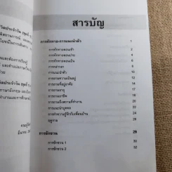 พูดอังกฤษในชีวิตประจำวัน ชุดที่ 1 รูปที่ 10