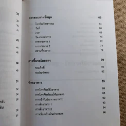 พูดอังกฤษในชีวิตประจำวัน ชุดที่ 1 รูปที่ 12