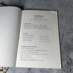 ธรรมปฏิบัติ เล่ม 45,65,58,56,57 การอุทิศส่วนกุศล โดยหลวงพ่อพระราชพรหมยาน (พระมหาวีระ ถาวโร) วัดจันทาราม (ท่าซุง) อ.เมือง จ.อุทัยธานี รูปที่ 14