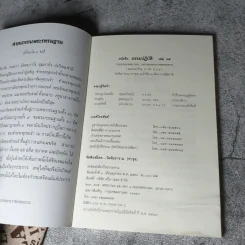 ธรรมปฏิบัติ เล่ม 45,65,58,56,57 การอุทิศส่วนกุศล โดยหลวงพ่อพระราชพรหมยาน (พระมหาวีระ ถาวโร) วัดจันทาราม (ท่าซุง) อ.เมือง จ.อุทัยธานี รูปที่ 21