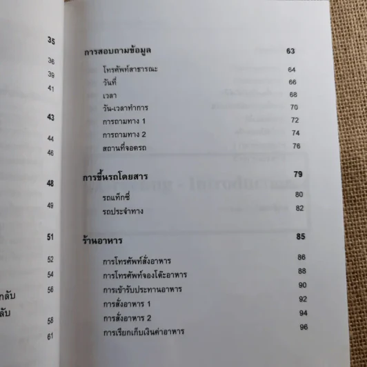 พูดอังกฤษในชีวิตประจำวัน ชุดที่ 1 รูปที่ 12