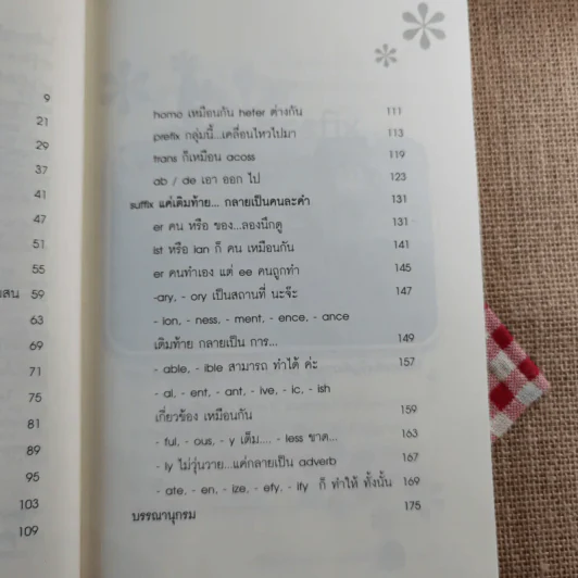 ตีศัพท์แตกกระจุย #2 - ผศ.ดร.พนิตนาฎ ชูฤกษ์ รูปที่ 11