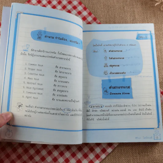 ไดอารี่มหัศจรรย์ 7 วันฉันเก่ง Nouns - ศิริพร โตพึ่งพงศ์ (ผู้เขียน เก่งอังกฤษ พิชิตไวยากรณ์) รูปที่ 13