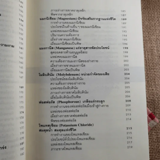 A-Zine วิตามินเพื่อสุขภาพ - อารีกุล ปุญญาวัฒน์ รูปที่ 15