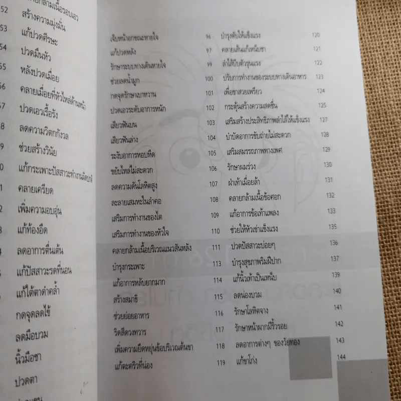 กดจุด 126 ท่า ชะลอความชรา ต้านโรค เพิมพลังชีวิต - วิลาสินี วิสุทธิ์ รูปที่ 12